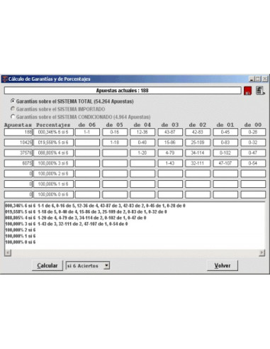 MultiRED LOTO QuiniWin