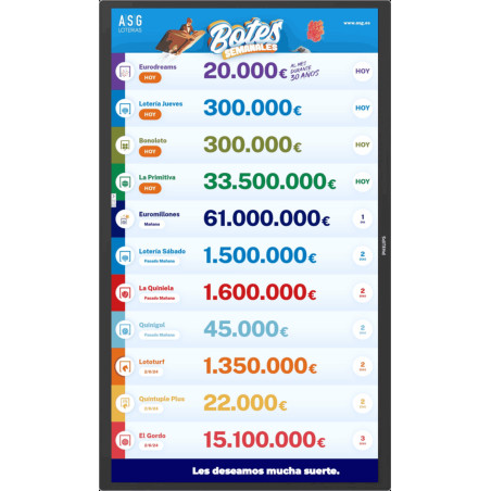 Cartel digital de botes LotoPoint TV en vertical para administración de lotería