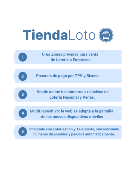 Ventajas de la web TiendaLoto para administraciones de lotería