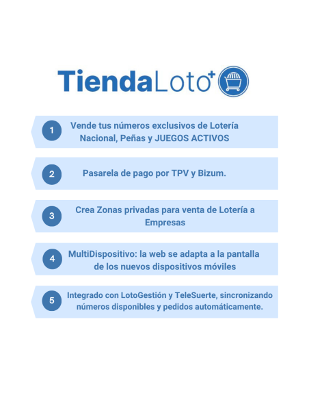 Ventajas de la web TiendaLoto+ para administraciones de lotería