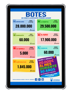 Tablet Lotopoint 14,1" para Botes en Ventanilla