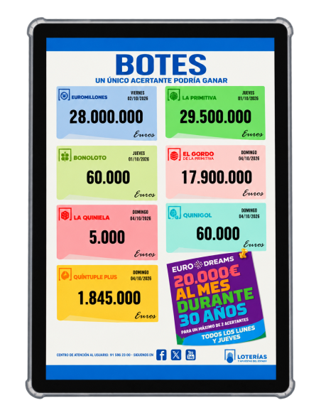 Tablet Lotopoint 14,1" para Botes en Ventanilla